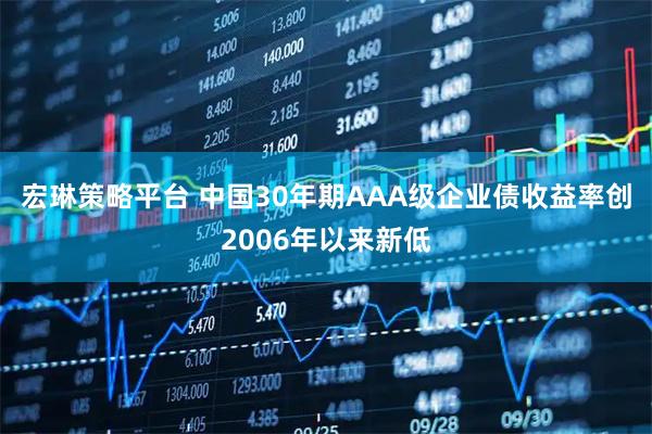 宏琳策略平台 中国30年期AAA级企业债收益率创2006年以来新低