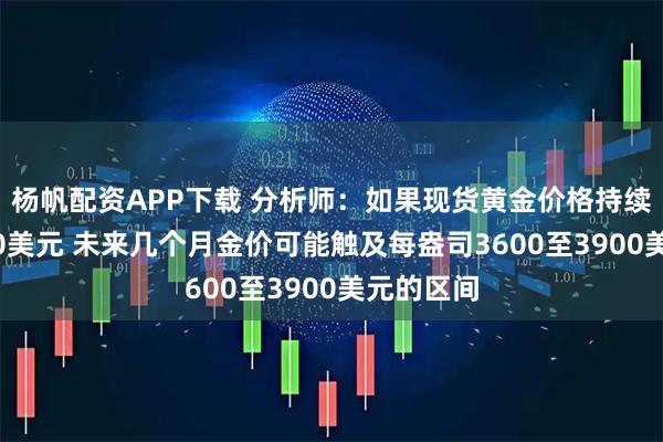 杨帆配资APP下载 分析师：如果现货黄金价格持续突破3500美元 未来几个月金价可能触及每盎司3600至3900美元的区间